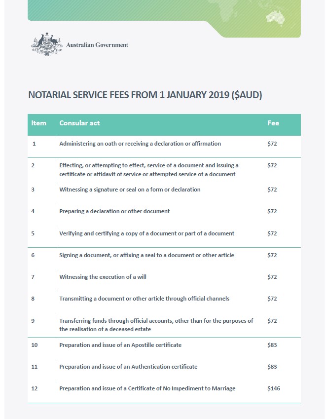 Notarial Fee Schedule